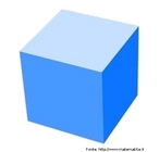 Representao de um cubo no plano. 